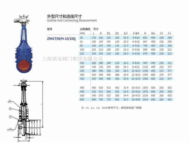 z941t-10電動閘閥型號、尺寸